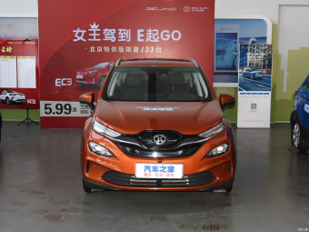 Beijing EX3 Trendy R600