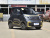Wuling Nano EV Play